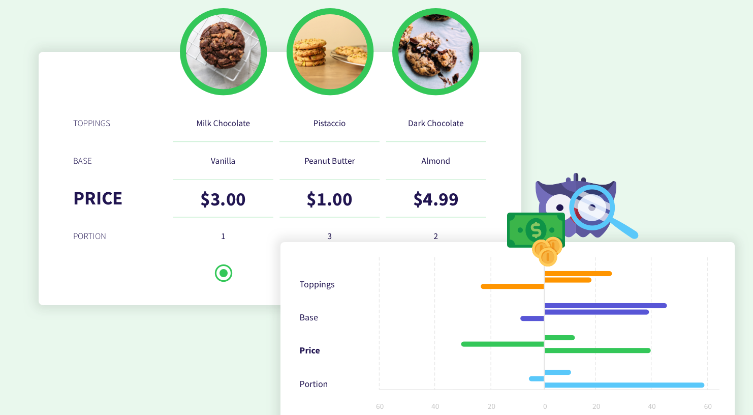 Your Guide to Pricing Research SightX